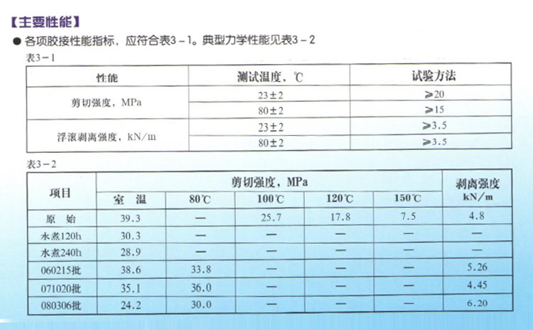 SY-H2糊状胶粘剂的性能及使用工艺